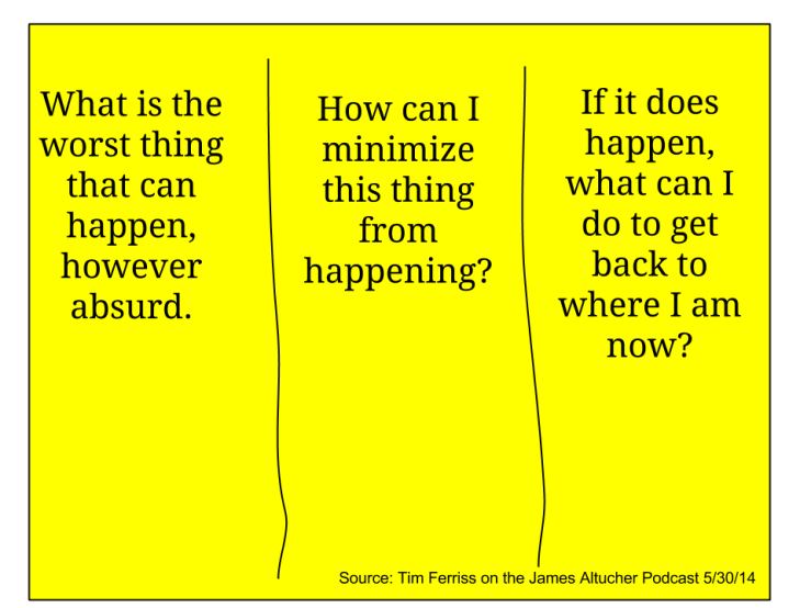 FearresettingFerriss