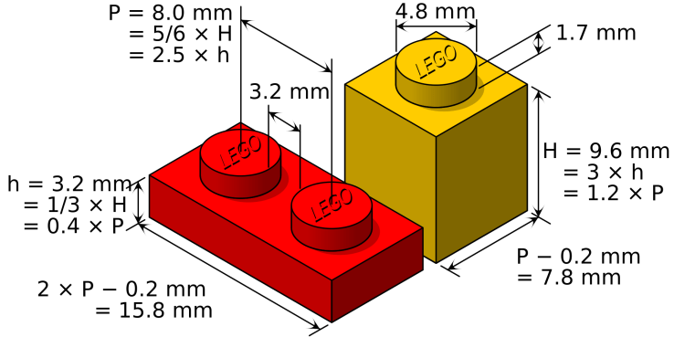 2000px-lego_dimensions-svg
