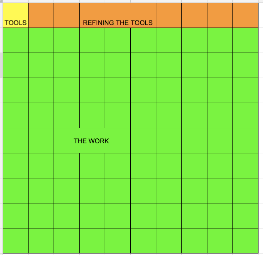 Screen Shot 2016-02-09 at 10.53.26 AM
