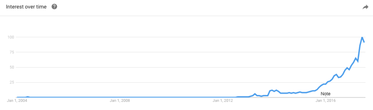 Screen Shot 2017-07-23 at 7.45.54 AM.png